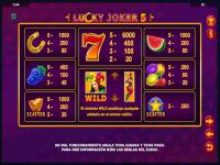 Reseña: Jugar en casino en línea 