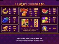 Convenient and simple Lucky Joker 10 slot