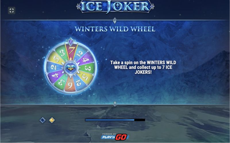 Main features of Ice Joker slot