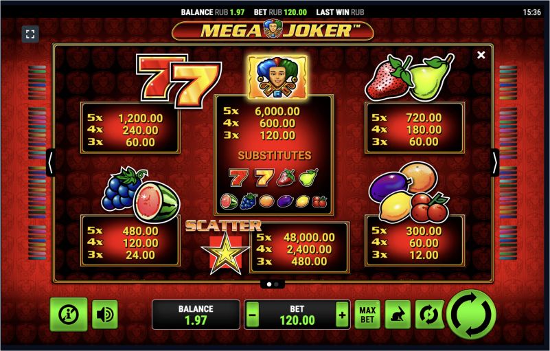 Main features of Mega Joker slot machine