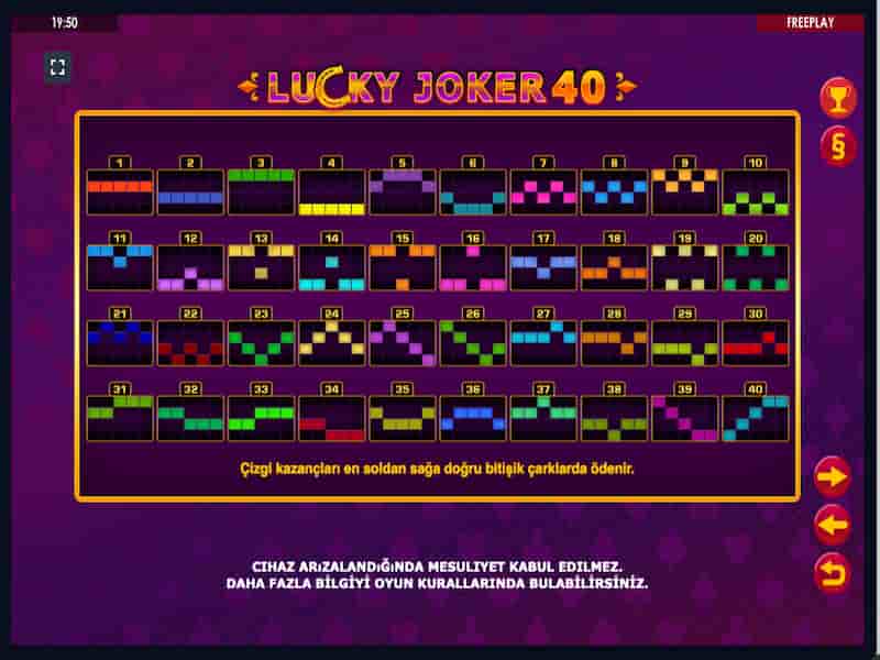 Lucky Joker SSS